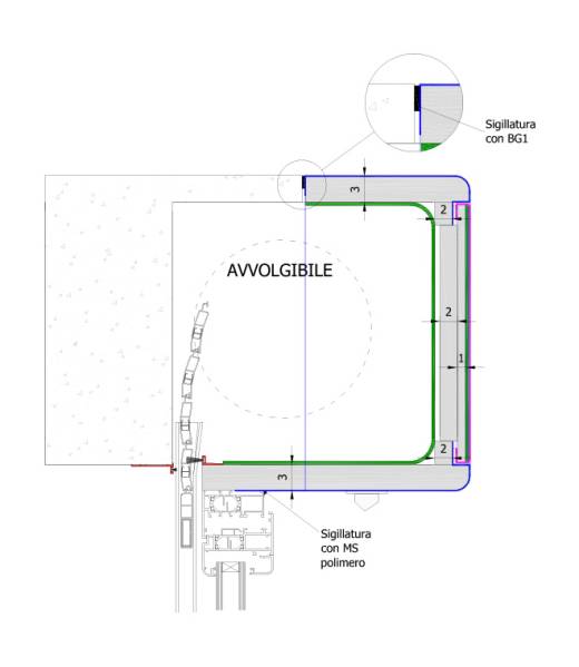 Sezione-Acutermik-Plus-geallbox