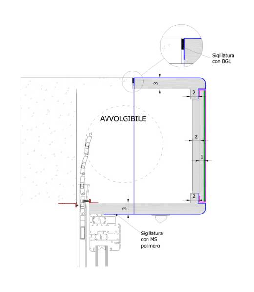 Sezione-Acutermik-geallbox
